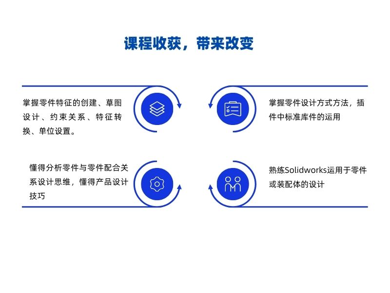 东莞万江职校暑期培训课程收获带来改变