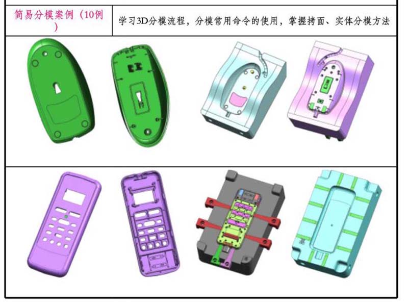 东莞万江天骄职校模具培训