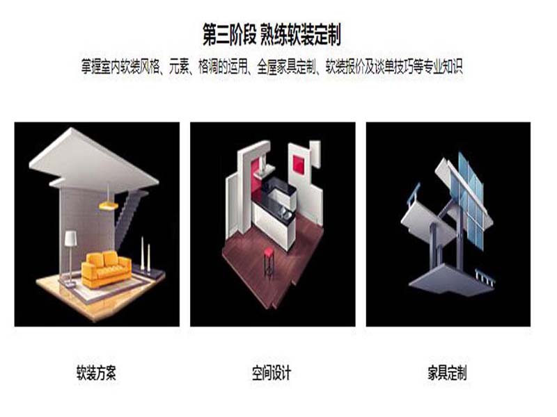 东莞万江天骄职校第三阶段家装培训