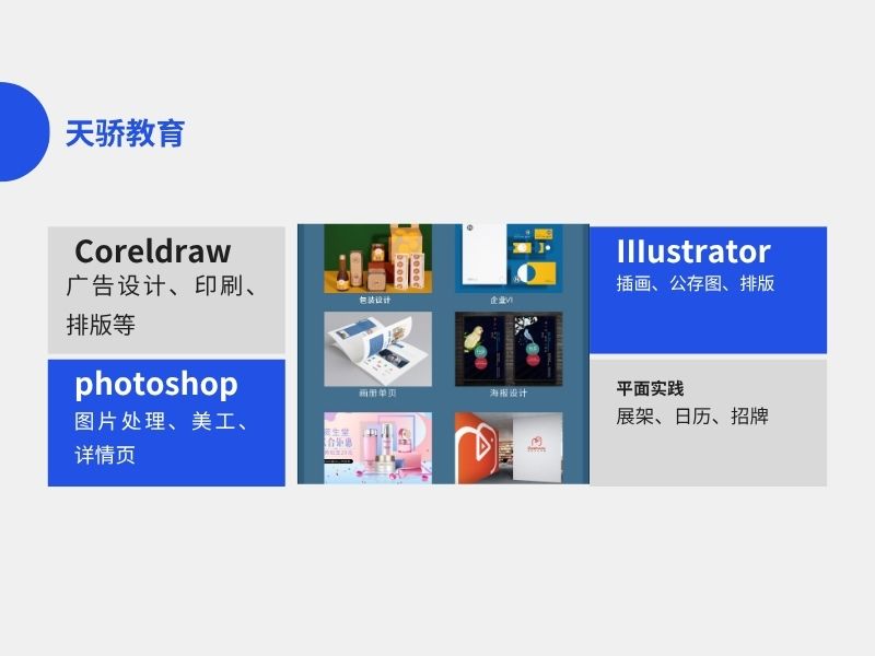 东莞万江天骄职校CDRPSAI课程培训