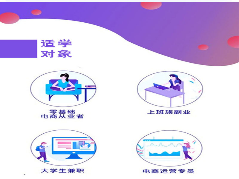 东莞万江天骄职校电商培训