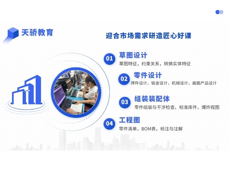 东莞万江天骄职校SW培训