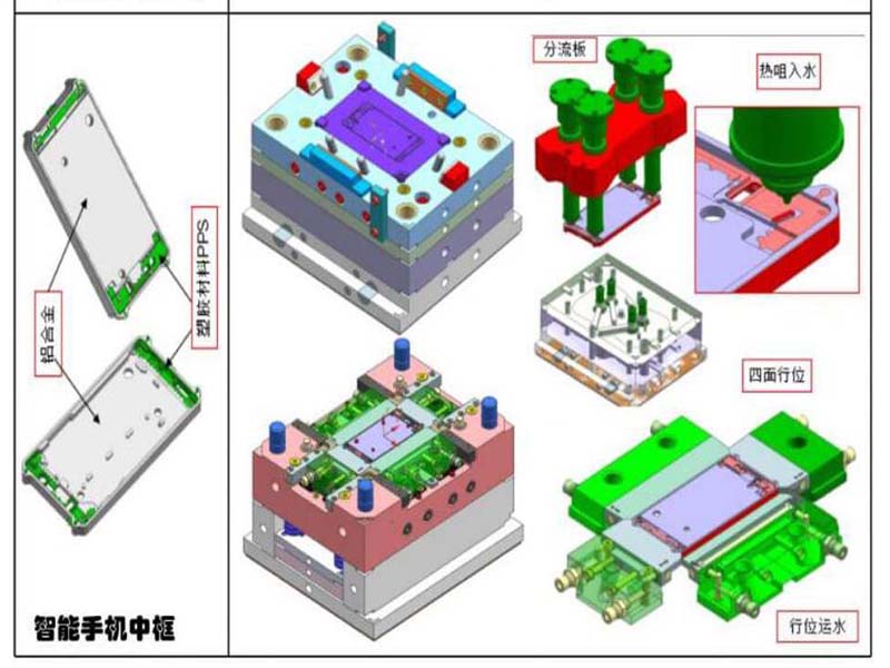 东莞万江天骄职校Creo产品设计培训