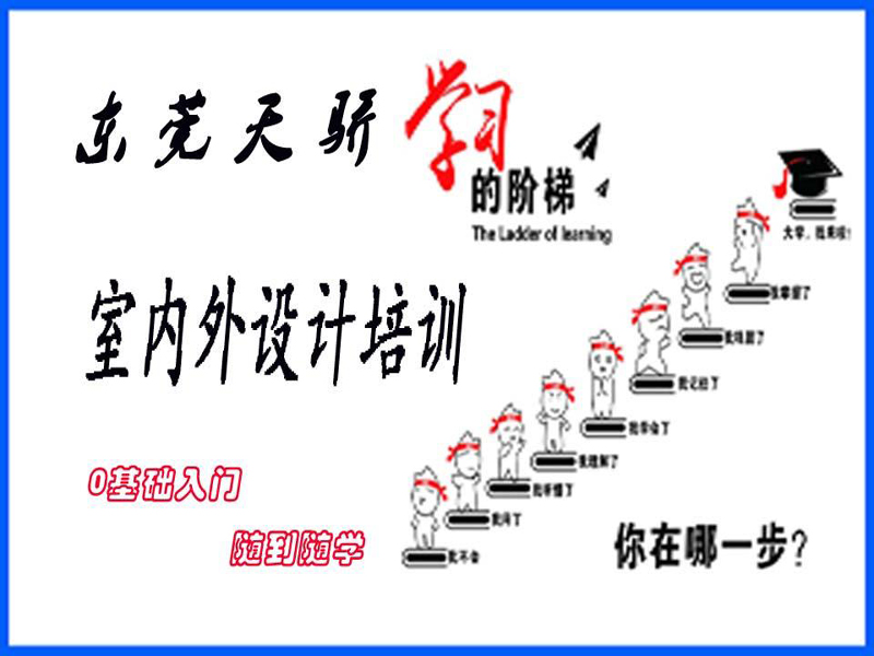 东莞万江天骄职校室内外设计培训