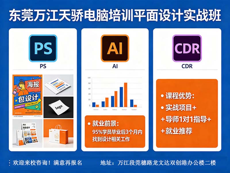 东莞万江天骄职校平面设计培训