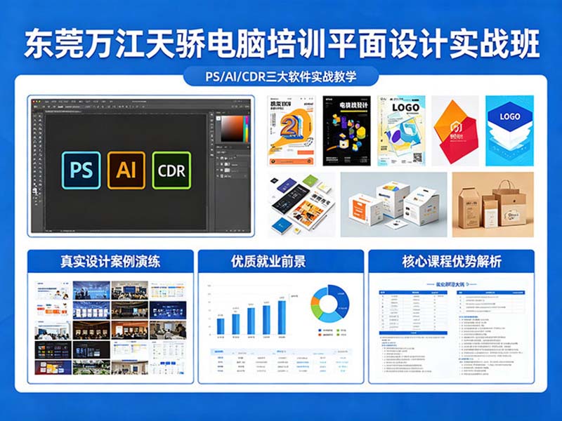 东莞万江天骄职校平面设计培训